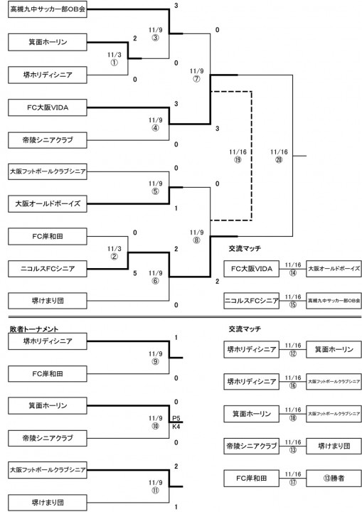 2014957b96af83x837c838c83n8c8b89ca81ym5081z-2