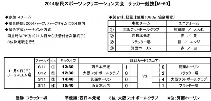 2014957b96af83x837c838c83n8c8b89ca81ym6081z